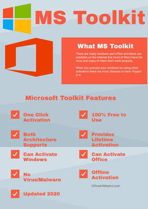 Microsoft Toolkit Activator For Microsoft Office [2020]