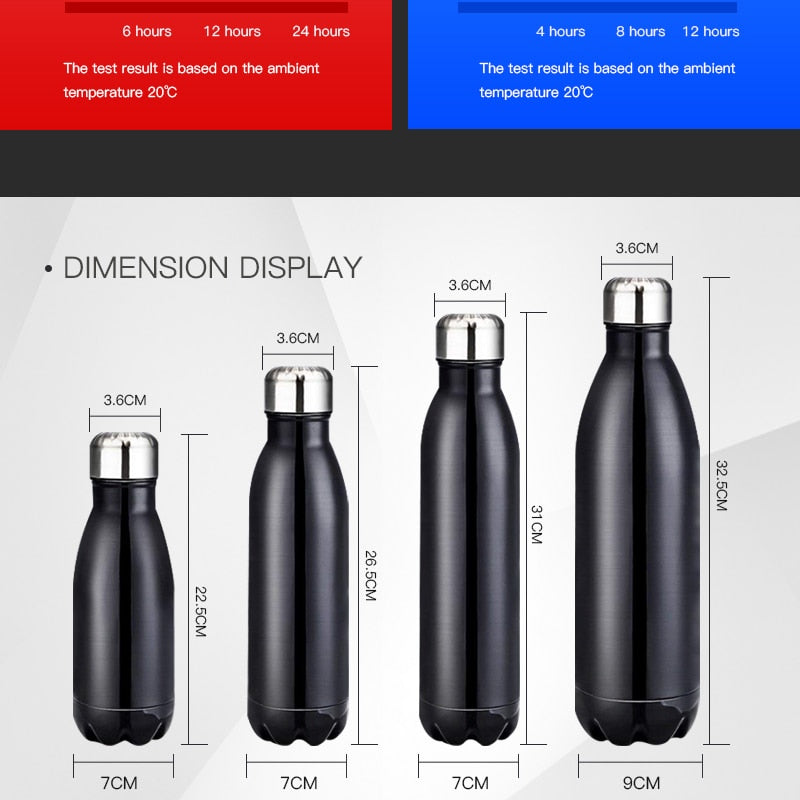 Thermos for Sport Water Bottles